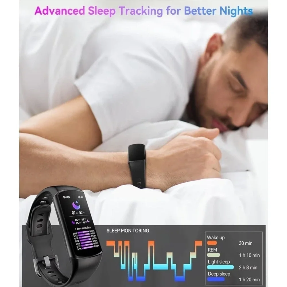 New Smart Watch Fitness Tracker with 24/7 Heart Rate, Oxygen, & Blood Pressure
